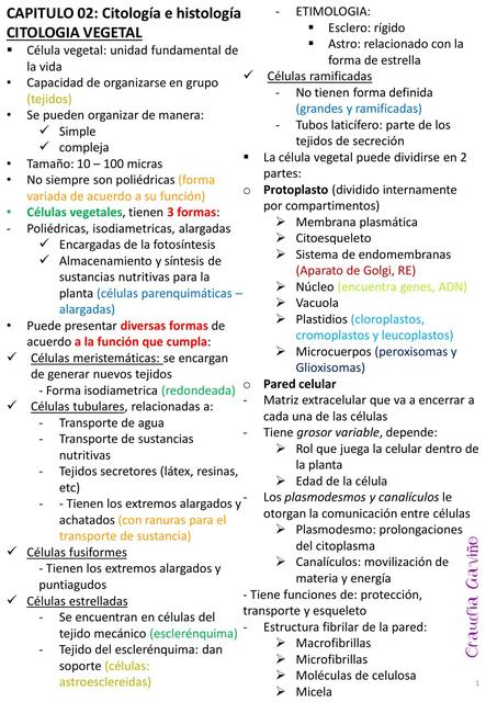 Capítulo 2.1 - Citología vegetal