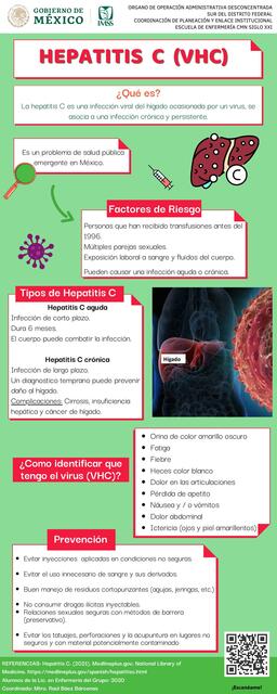 Hepatitis C (VHC)