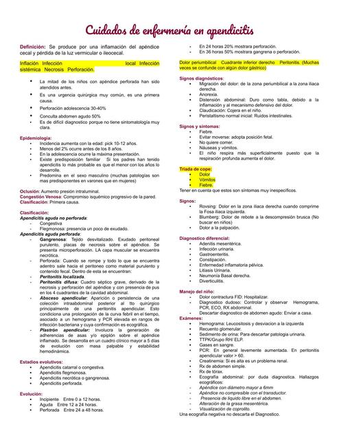 Apendicitis 