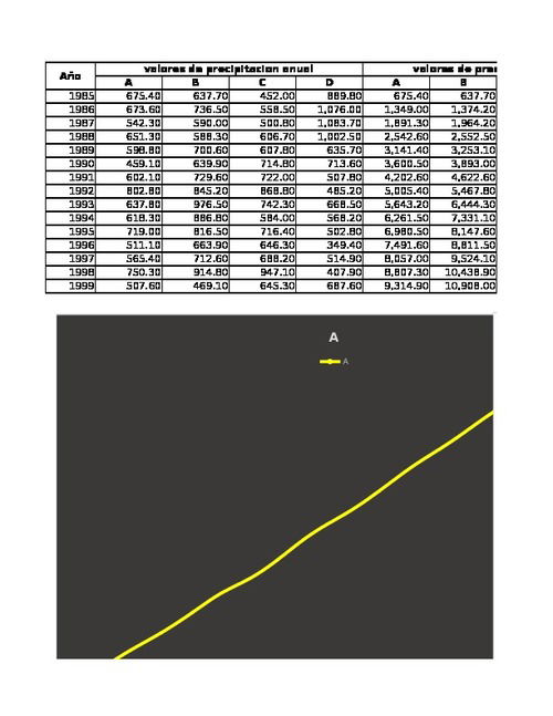 Analisis De Consistencia Alumnos (Autoguardado).Xlsx