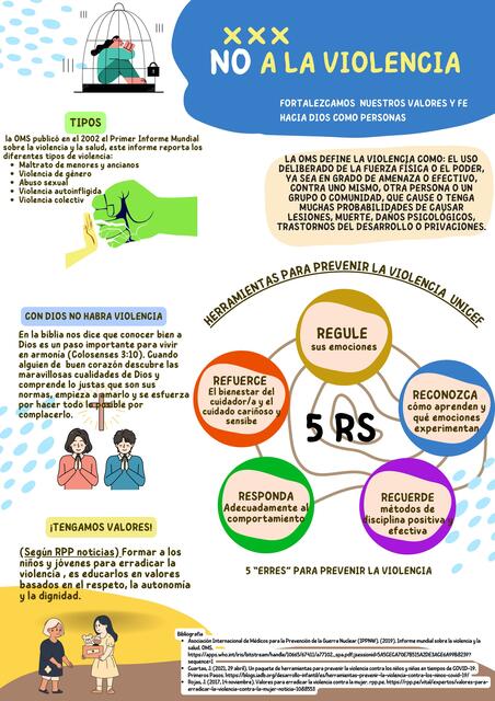 Combatir la Violencia 