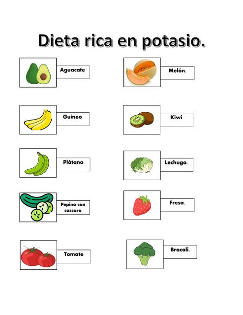 Dieta rica en potasio