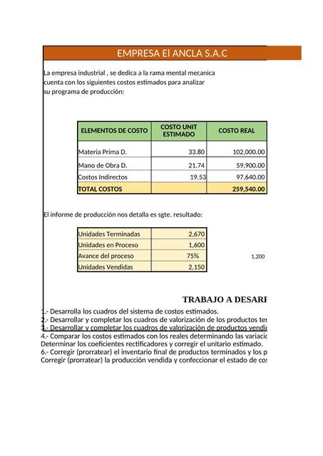 S15s1 Costo Estimado