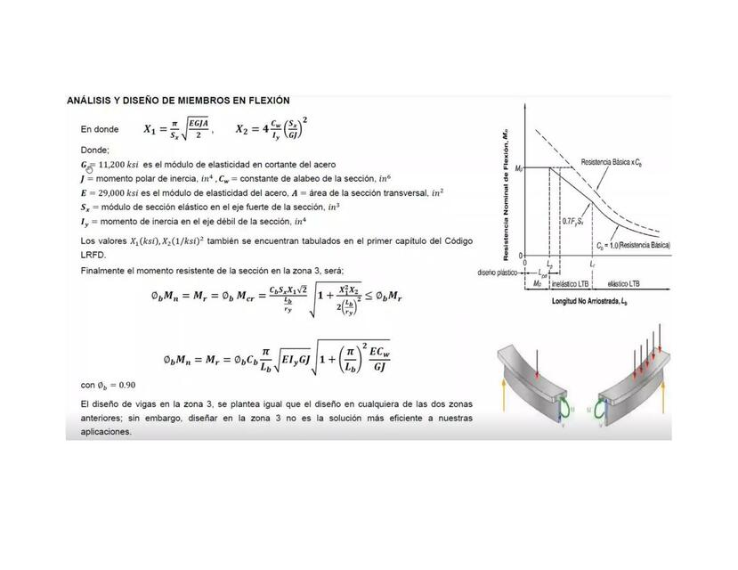 Análisis y Diseño de Miembros de Flexión 
