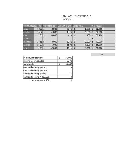 Ejemplo de contabilidad