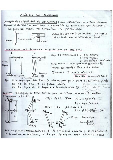 Análisis de Columnas 