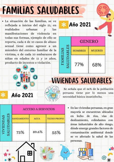 Promoción de la salud 