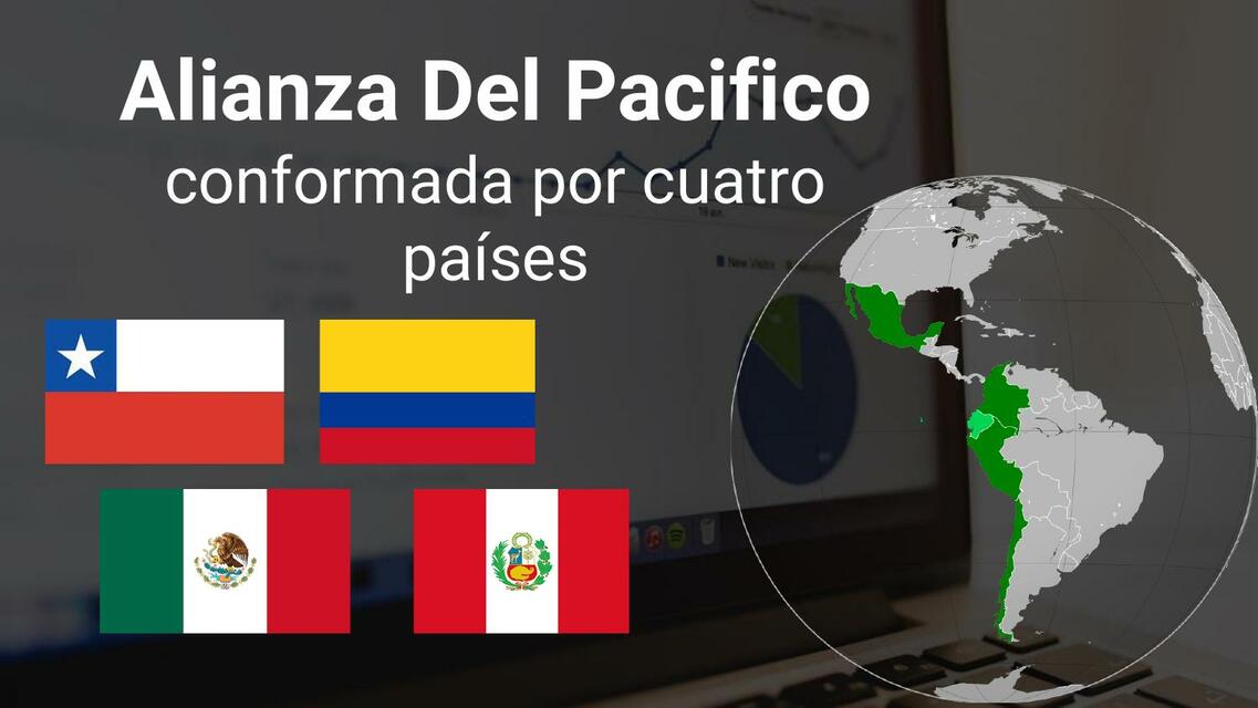 Alianza Del Pacifico