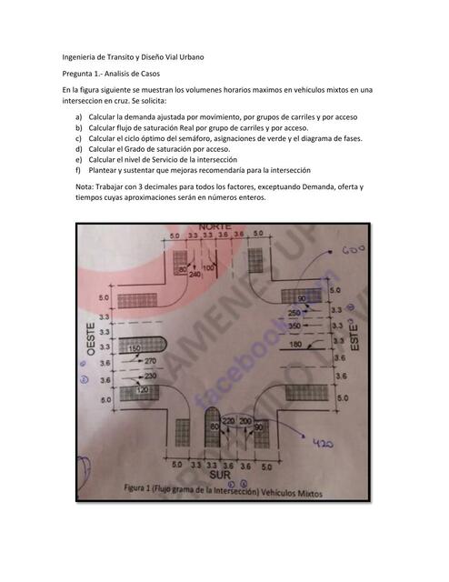 Resumen para final de transito