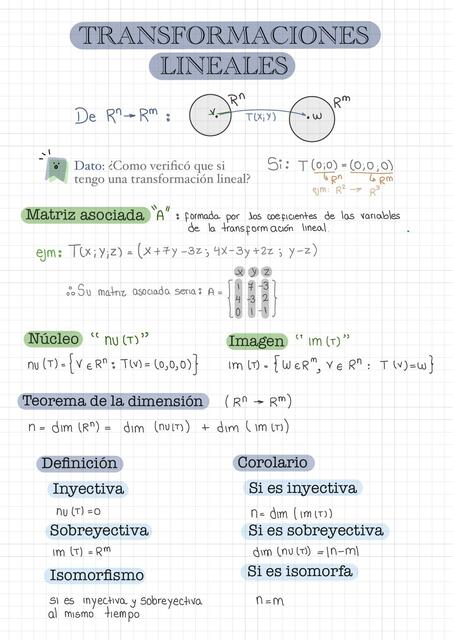 Transformaciones Lineales