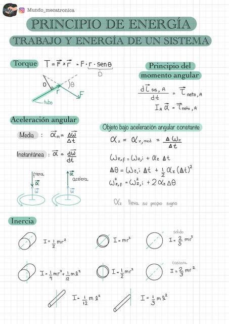 Principio De Energía  Momento Angular