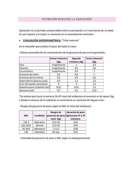 Nutrición Materna