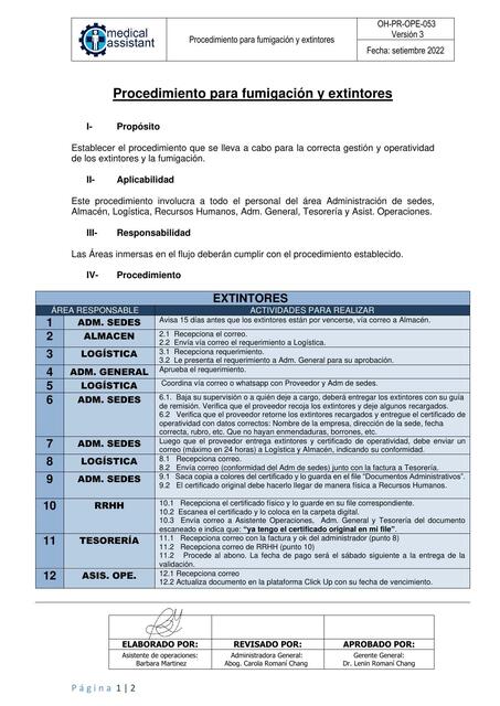 Procedimiento para fumigación y extintores