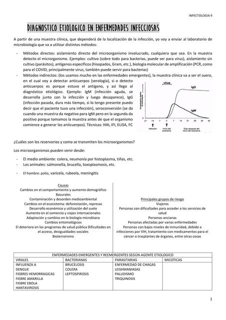 Enfermedades Infecciosas Endémicas  (Chagas, Dengue,leptospirosis, etc. )