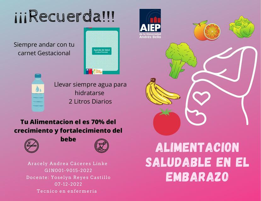 Alimentación en Embarazo 