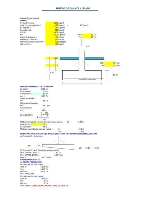 Diseño de Zapata Aislada