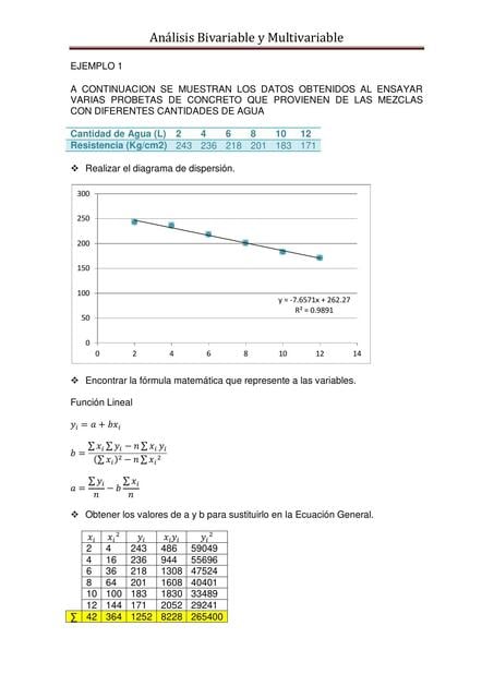 Bivariable Análisis Bivariable y Multivariable | . | uDocz