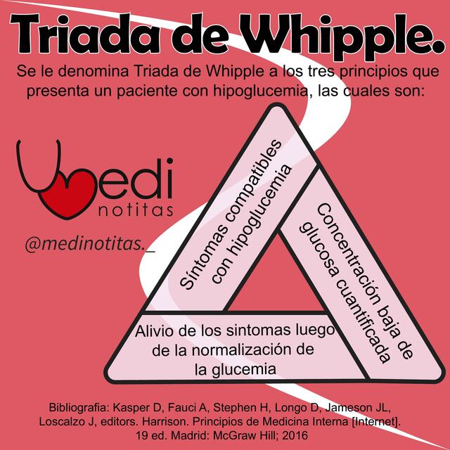 Triada de Whipple