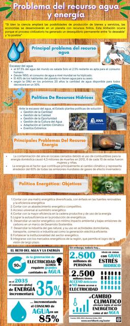 Problema del recurso agua y energía | Study Eartlaw | uDocz