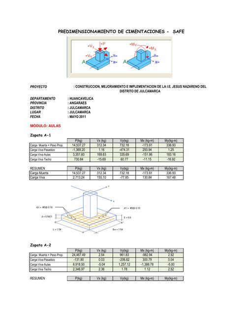 Predimensionamiento de Cimentaciones 