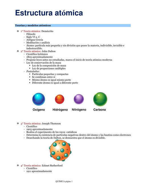 Estructura atómica