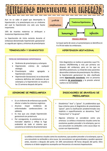 Enfermedad Hipertensiva del Embarazo