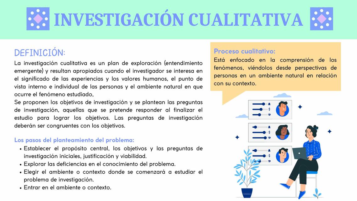 Investigación Cualitativa