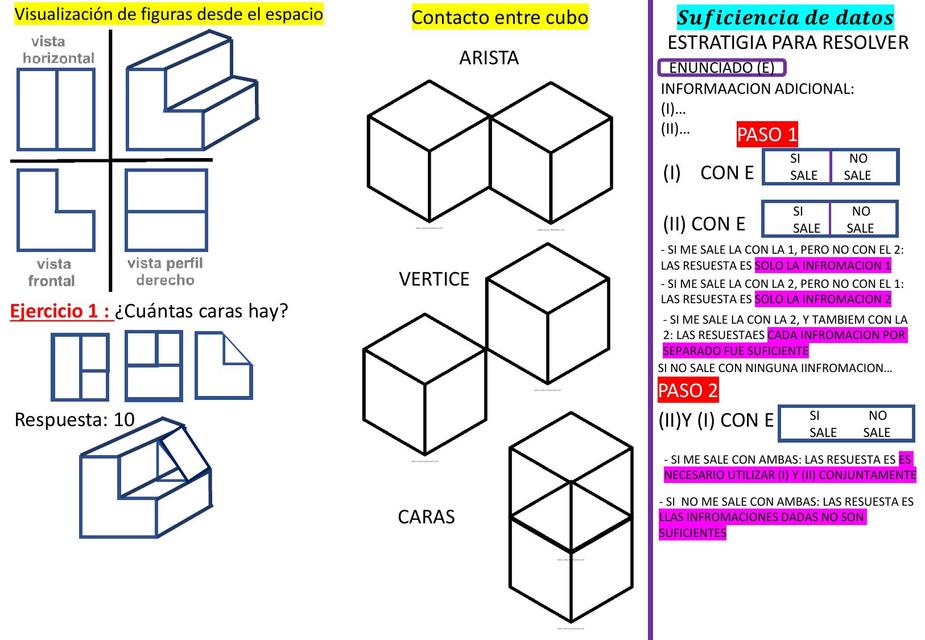 Visualización desde el espacio