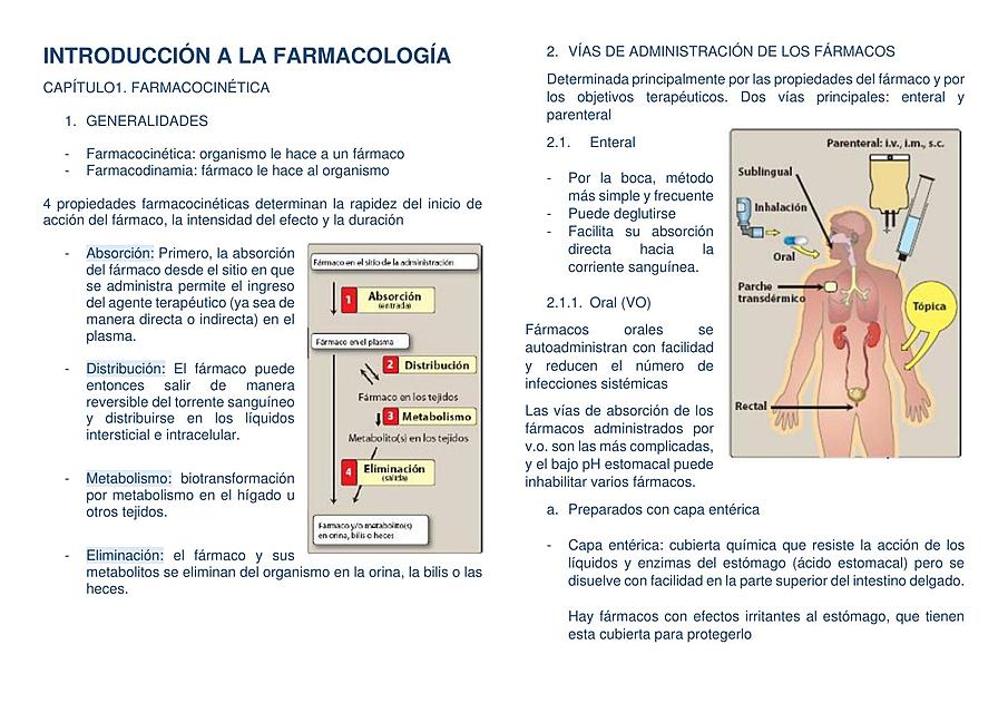 Introducción a la farmacología