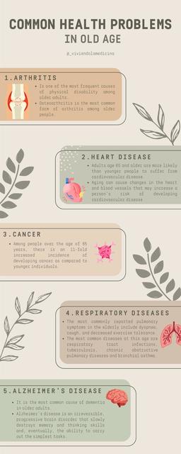 Common Health Problems in Old Age | Viviendo la medicina | uDocz