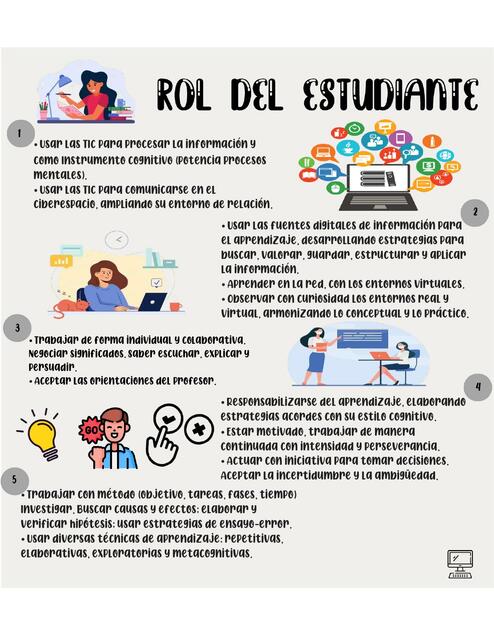 Rol Del Estudiante Ana P Rez Udocz