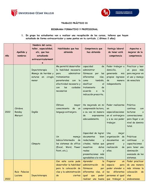 Res Menes De Habilidades Descarga Apuntes De Habilidades