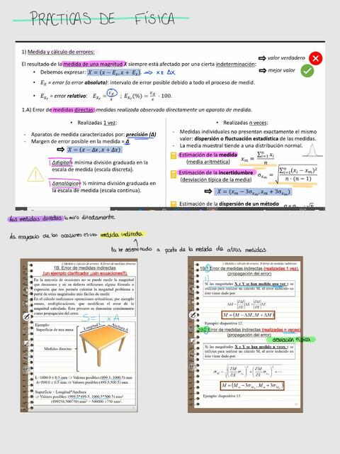 Prácticas de Física