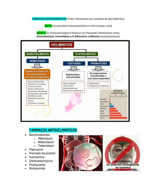 Tema 1 - antihelminticos