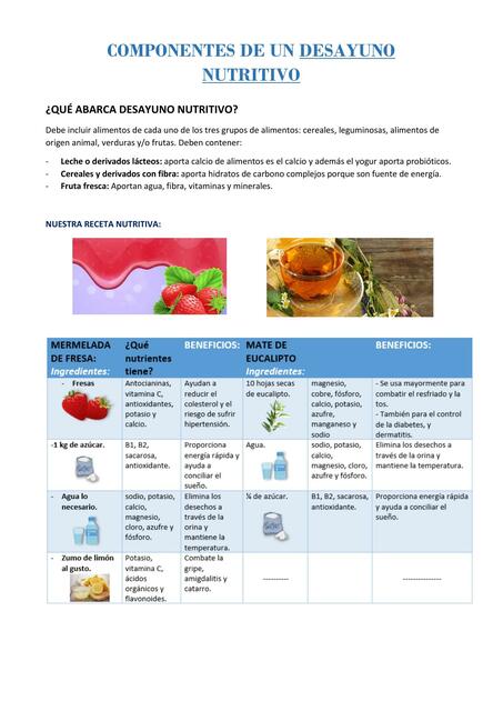 Desayuno nutritivo