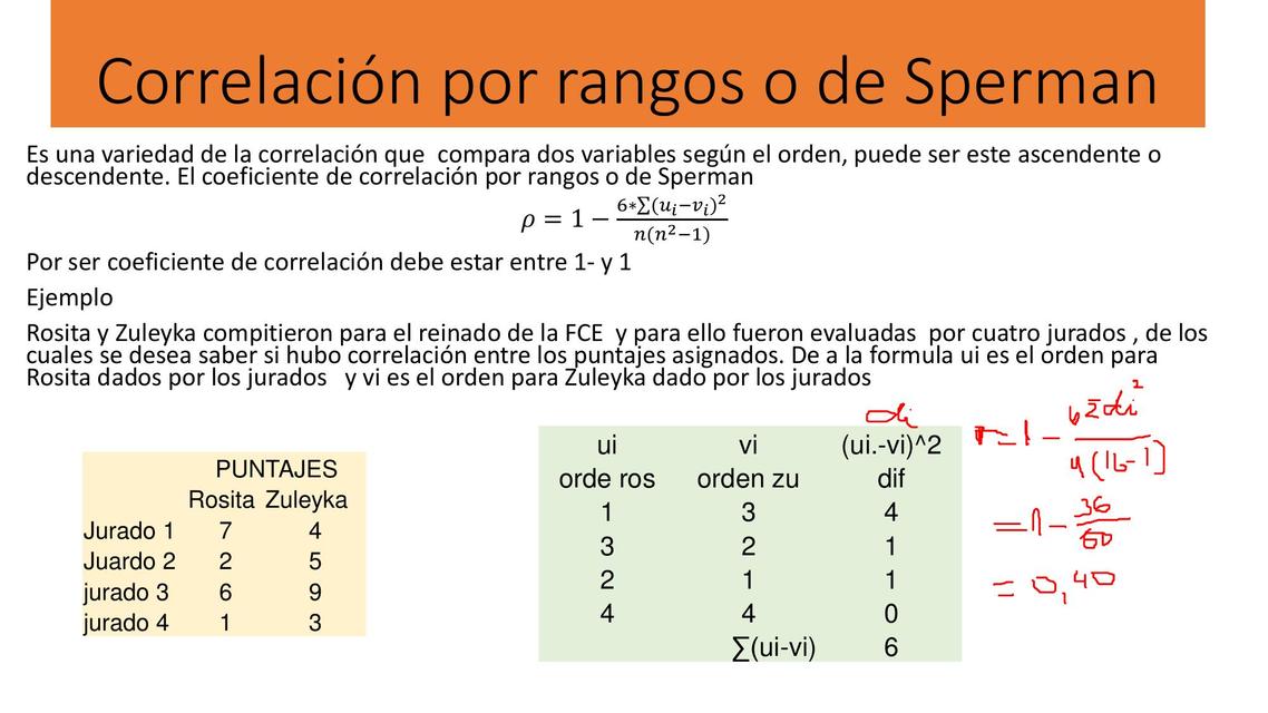Correlación por rangos o de sperman | Giussepe Mori Fernández | uDocz