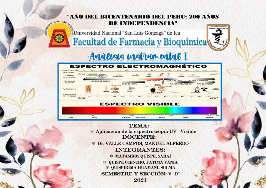 Aplicación de la Espectroscopia UV - Visible