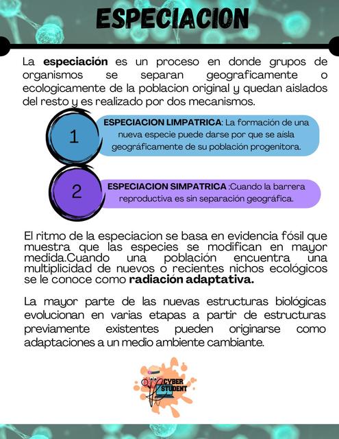 Especiación CYBER STUDENT uDocz
