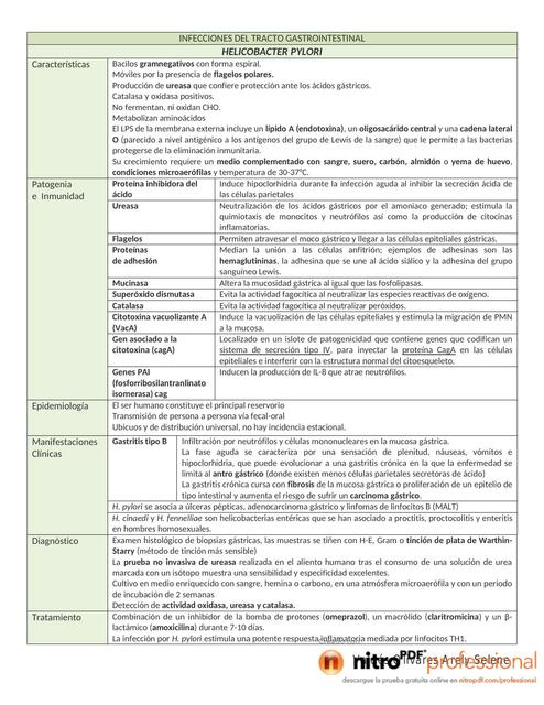 Infecciones del Tracto Gastrointestinal 