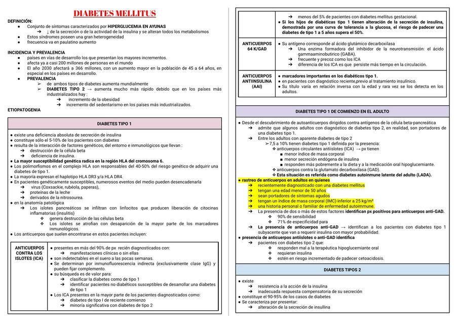 Diabetes Mellitus