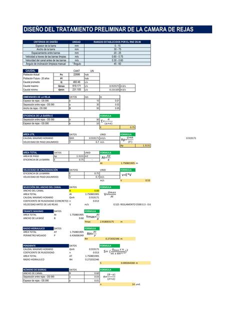 Diseño del Tratamiento Preliminar de la Cámara de Rejas 