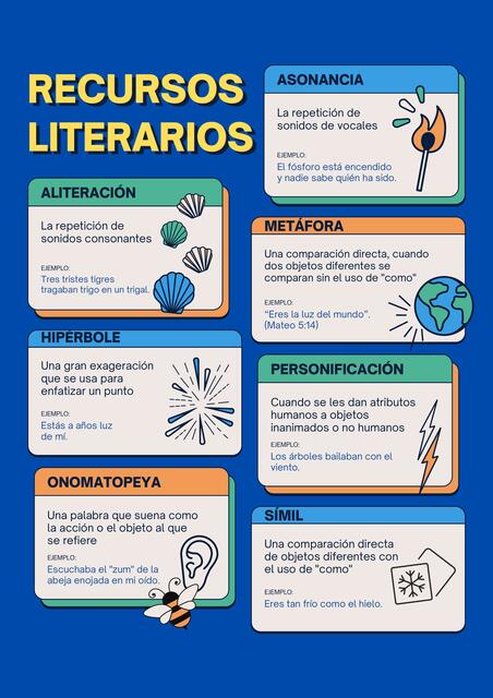 Recursos literarios | MARYURI LISBETH | uDocz