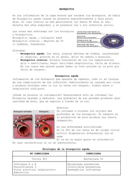 Enfisema y Bronquitis