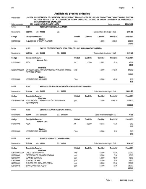 Análisis de Costos Unitarios 