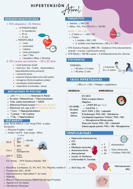 Hipertensión arterial