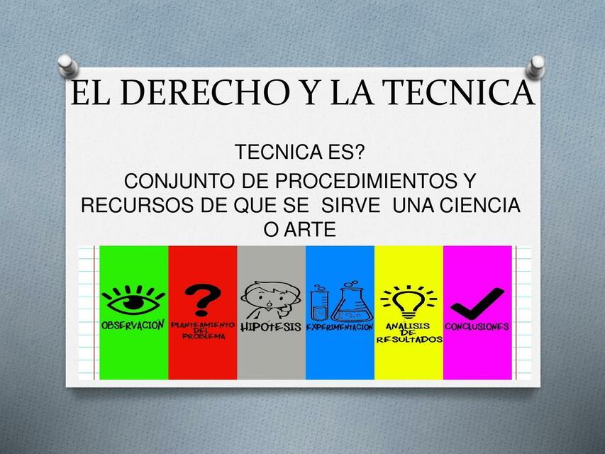 El derecho y la técnica