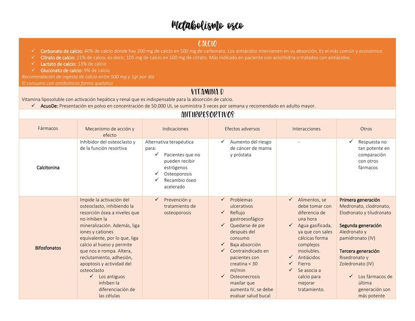 Metabolismo oseo