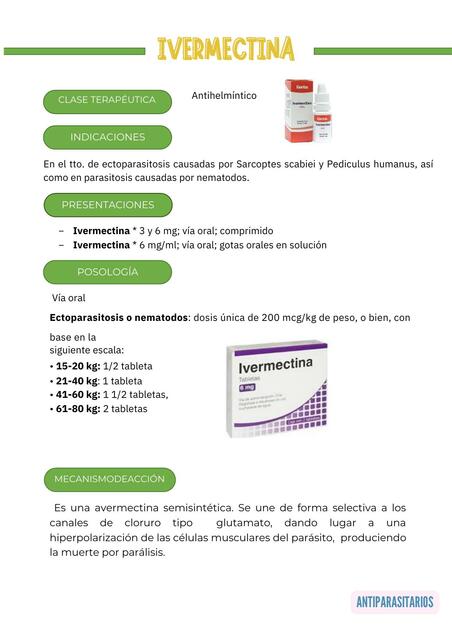 Ivermectina 2 tabletas precio
