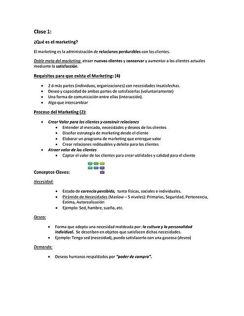 Resumen MARKETING UPC ADM-NII