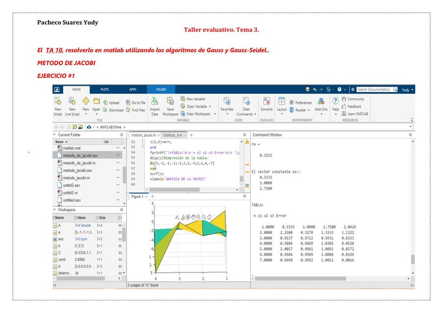 Matlab codigo Algoritmo de Gauss Seidel y Jacobi